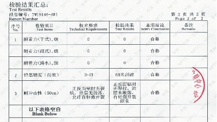 超強科研實力！晨光柔性無機陶瓷水漆到底有多硬核？（2）