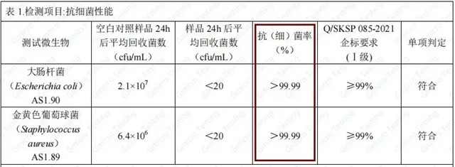 孕嬰安全認證！三棵樹小森板正式納入國家孕嬰網體(ti) 係，無醛添加抗菌抗病毒守護孕嬰家居環境安全健康