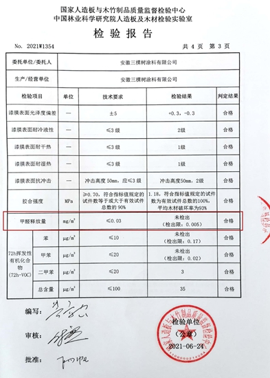 孕嬰安全認證！三棵樹小森板正式納入國家孕嬰網體(ti) 係，無醛添加抗菌抗病毒守護孕嬰家居環境安全健康