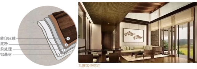 Interpon D STF為(wei) 金屬帶來木質溫度，打造綠色可持續發展的塗料行業(ye) 