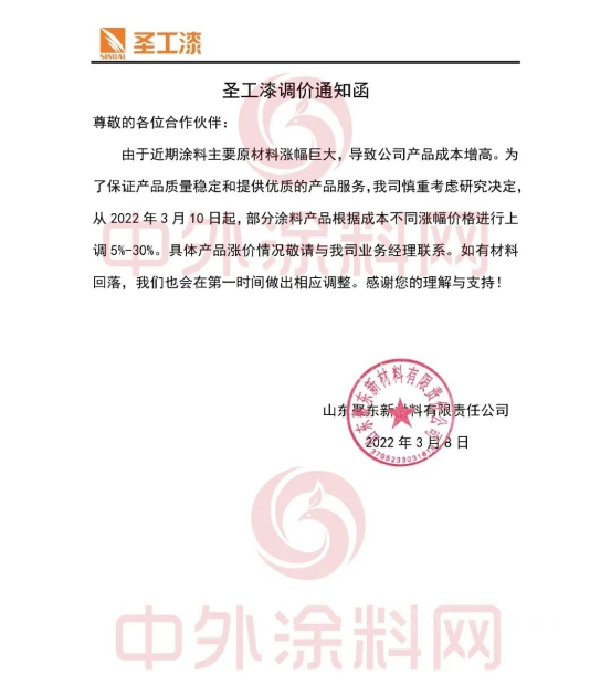 漲價(jia) 塗企暴增！保儷(li) 萊/奔騰/齊魯/天女/珠江/晨光/長江/德愛威/美國凱利摩爾/聖工漆/美達/卓邦名達宣漲
