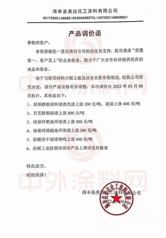 漲價(jia) 塗企暴增！保儷(li) 萊/奔騰/齊魯/天女/珠江/晨光/長江/德愛威/美國凱利摩爾/聖工漆/美達/卓邦名達宣漲