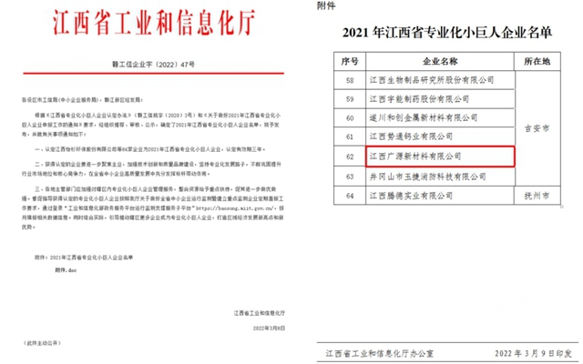 廣源新材料認定為(wei) “2021年江西省專(zhuan) 業(ye) 化小巨人企業(ye) ”