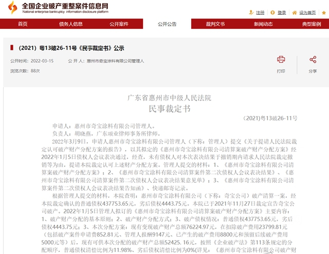倒閉潮來了？449條塗企破產(chan) 清算記錄背後的警示