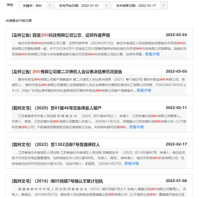 倒閉潮來了？449條塗企破產(chan) 清算記錄背後的警示