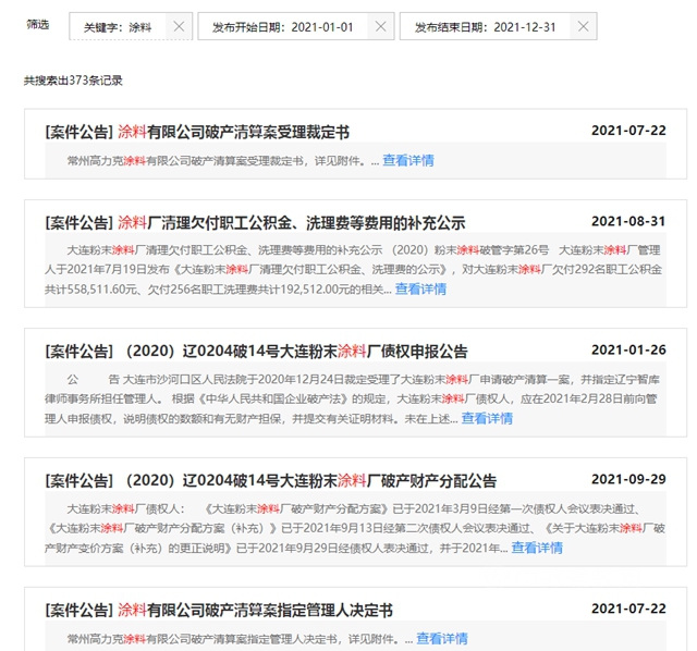 倒閉潮來了？449條塗企破產(chan) 清算記錄背後的警示
