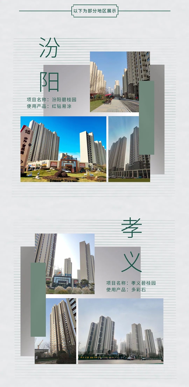 行穩致遠，奮楫篤行丨固克節能攜手碧桂園奮起美好明天！