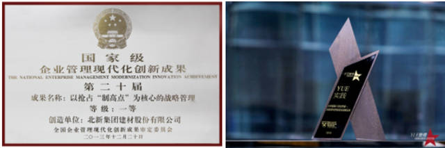 十八年30%淨利潤複合增長，王兵卸任北新建材董事長