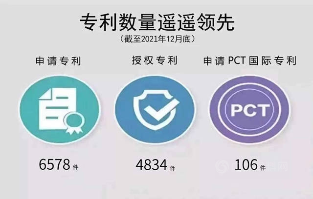 十八年30%淨利潤複合增長，王兵卸任北新建材董事長
