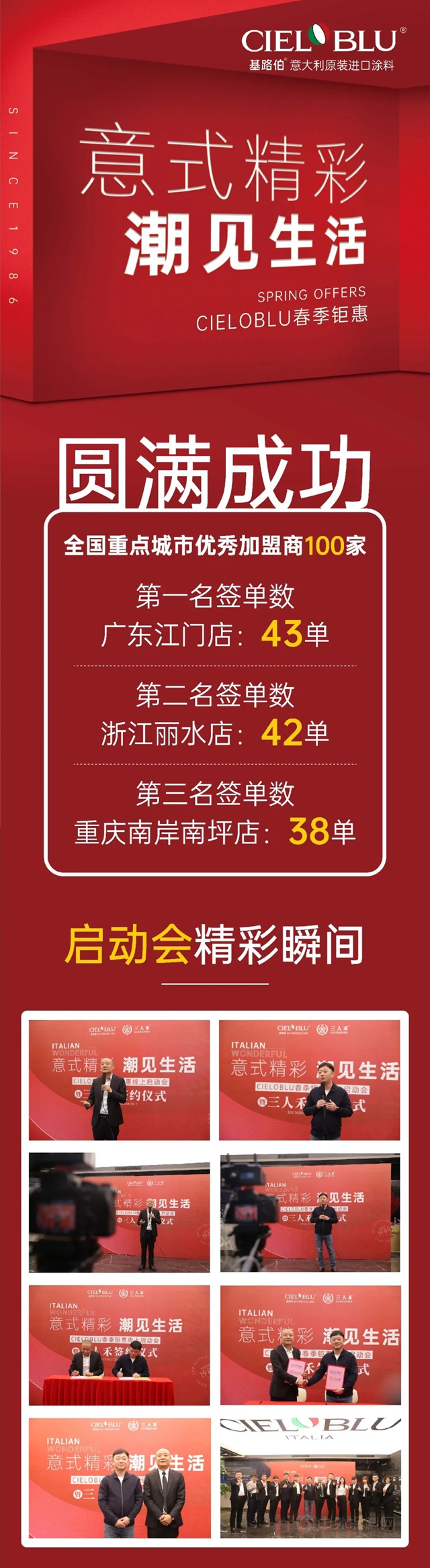 戰力滿格！基路伯“意式精彩•潮見生活”春季钜惠圓滿收官