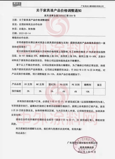 運費又上調，4月1日漲潮狂起！塗企喊冤：漲價(jia) 都是被逼的！