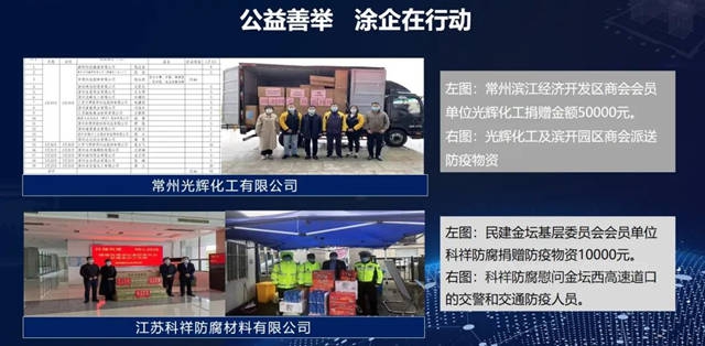 砥礪前行！常州塗料行業(ye) 線上公益研討會(hui) 圓滿舉(ju) 行