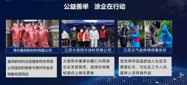 砥礪前行！常州塗料行業(ye) 線上公益研討會(hui) 圓滿舉(ju) 行