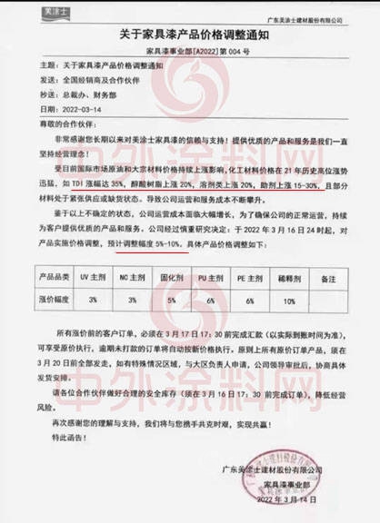 塗料漲價(jia) ，不是甩鍋