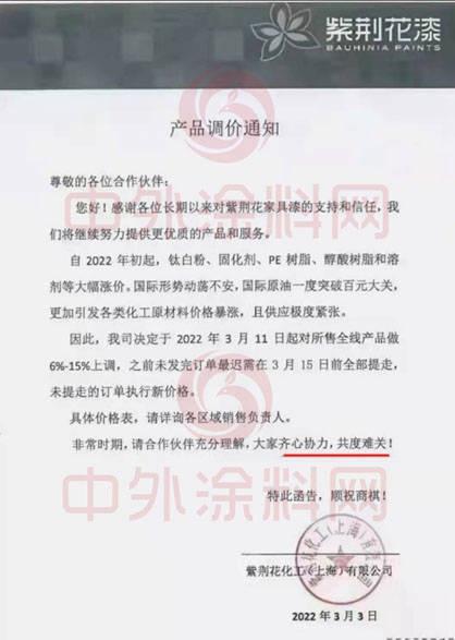 塗料漲價(jia) ，不是甩鍋