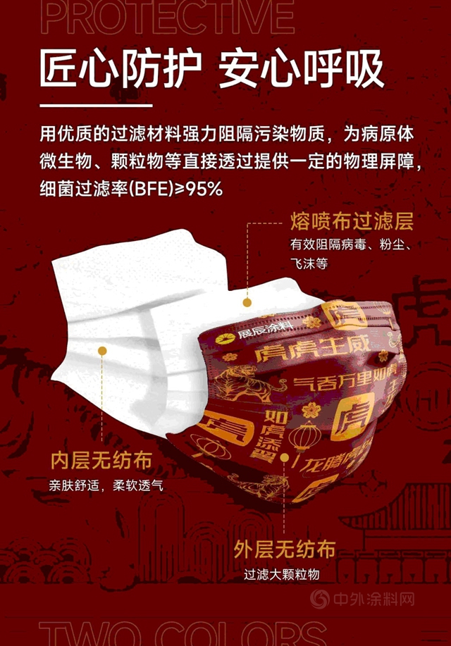 百萬(wan) 口罩傳(chuan) 遞展辰溫度 環保塗裝助力客戶成功