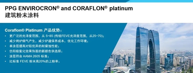 PPG宣布在意大利米蘭(lan) ，開設新的歐洲粉末塗料研發中心