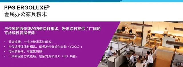 PPG宣布在意大利米蘭(lan) ，開設新的歐洲粉末塗料研發中心