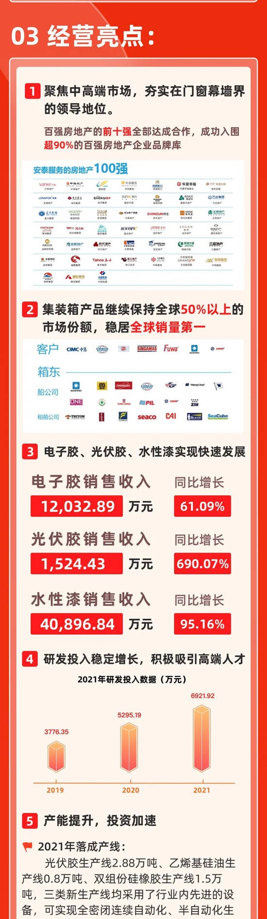 一圖讀懂集泰股份2021年年報
