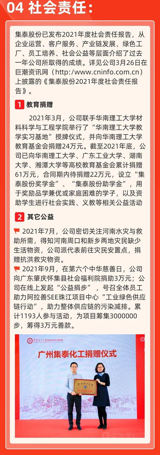 一圖讀懂集泰股份2021年年報