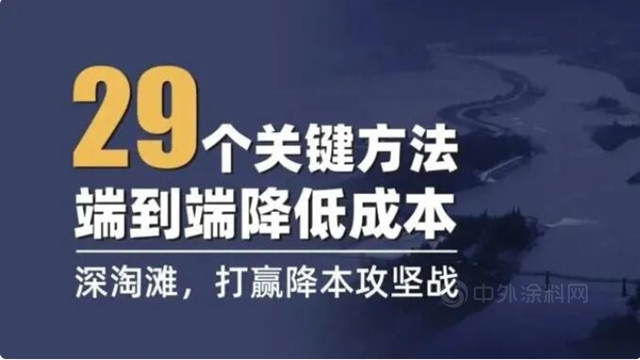 漲聲來襲，降本比漲價(jia) 更可控