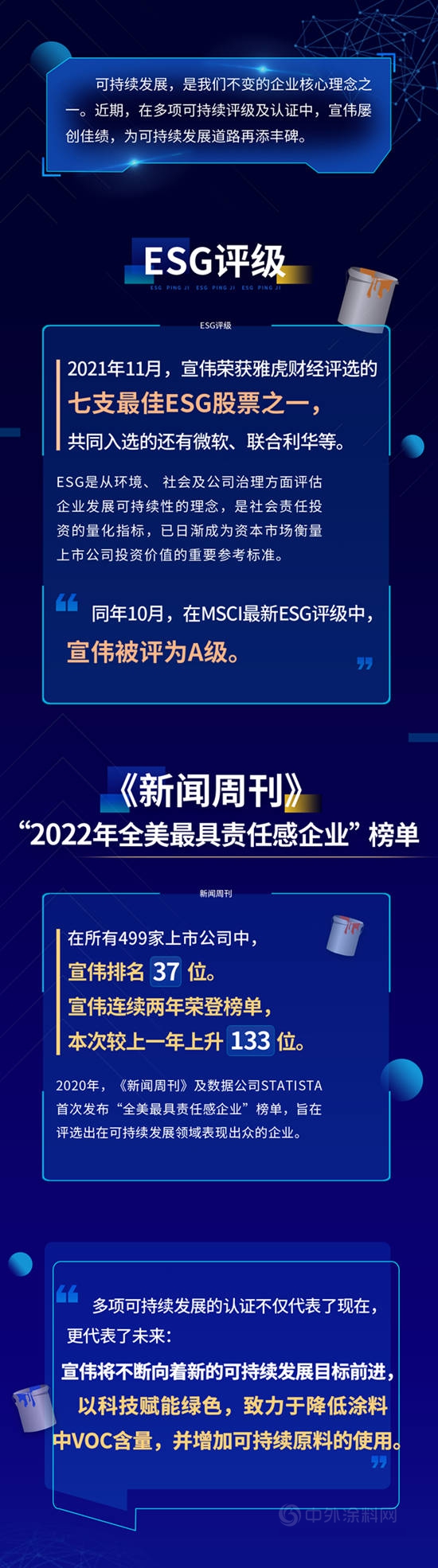 宣偉(wei) 又獲多項國際認可