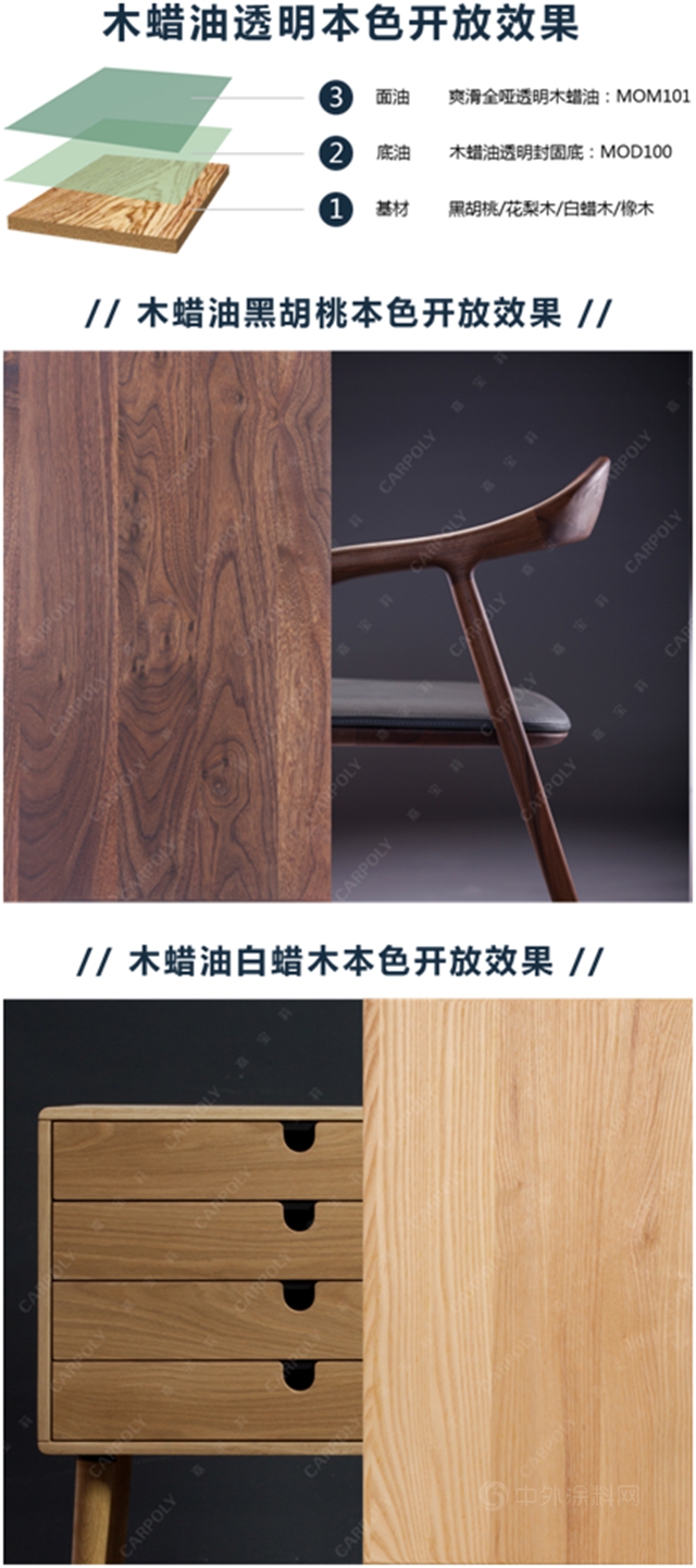 新品上市｜嘉寶莉木蠟油2.0重磅來襲！