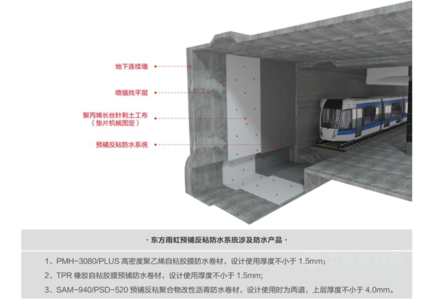 東(dong) 方雨虹榮獲“2021年度杭州地鐵防水施工專(zhuan) 業(ye) 分包 優(you) 秀單位”