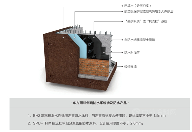 東(dong) 方雨虹榮獲“2021年度杭州地鐵防水施工專(zhuan) 業(ye) 分包 優(you) 秀單位”