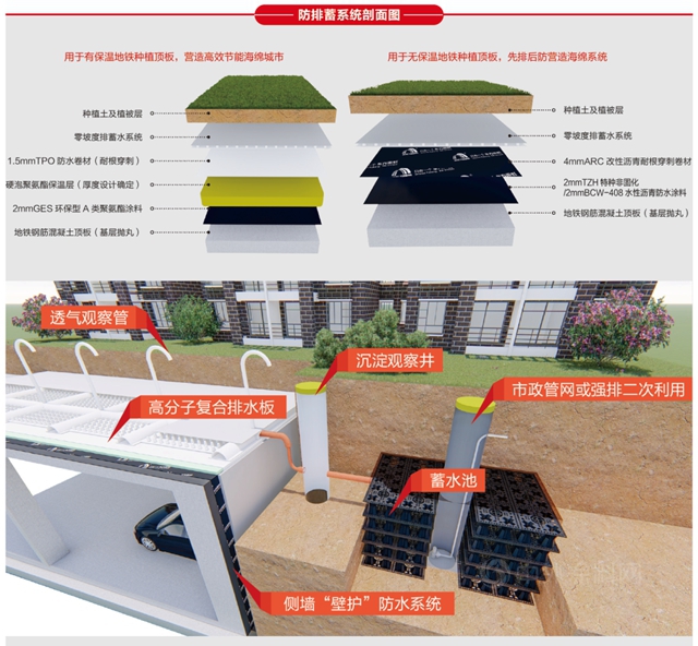 東(dong) 方雨虹榮獲“2021年度杭州地鐵防水施工專(zhuan) 業(ye) 分包 優(you) 秀單位”