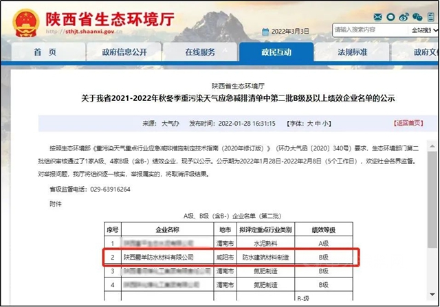 簽約、中標、榮譽……北新防水一季度衝(chong) 刺“開門紅”！