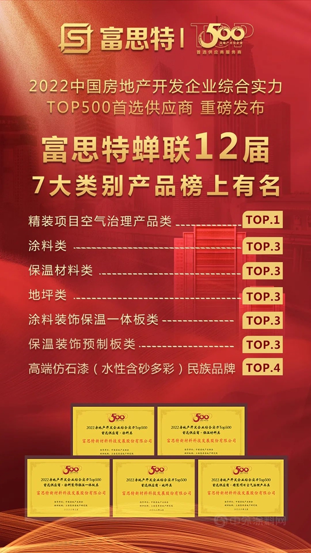 蟬聯十二屆！富思特再次被選為(wei) 中國房地產(chan) 開發企業(ye) “500強首選供應商品牌”