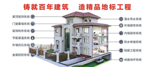 久諾蟬聯“中國房地產(chan) 500強首選供應商品牌”並包攬9項大獎！