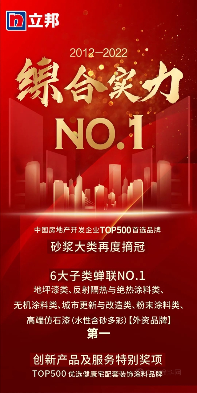 11連冠！立邦再度登頂房企500強首選塗料榜單