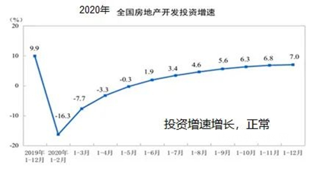 中塗協專(zhuan) 家解讀中國塗料的2021