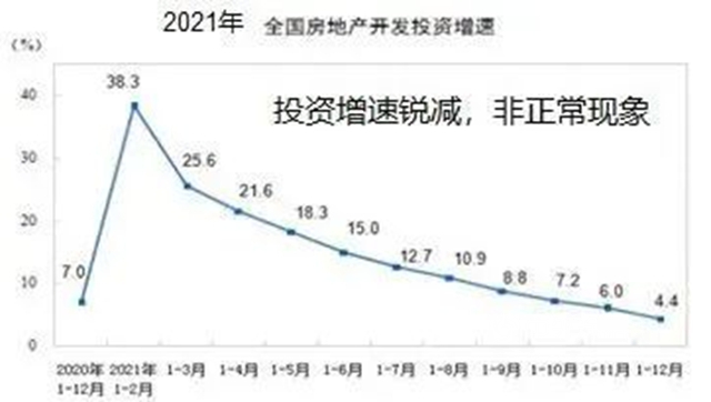 中塗協專(zhuan) 家解讀中國塗料的2021