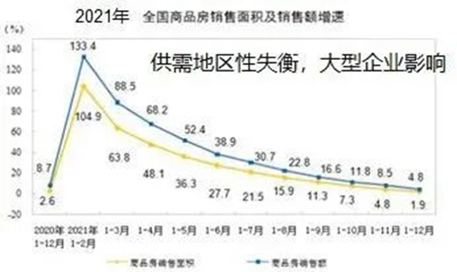 中塗協專(zhuan) 家解讀中國塗料的2021