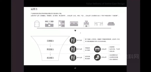 家具上下遊攜手破局，華潤塗料助力曼尼特線上展會(hui) 圓滿落幕