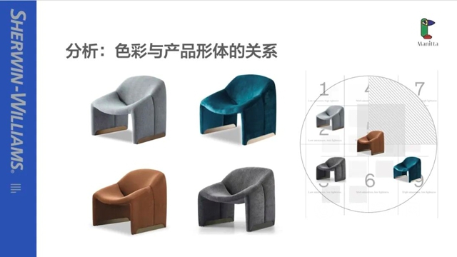 家具上下遊攜手破局，華潤塗料助力曼尼特線上展會(hui) 圓滿落幕