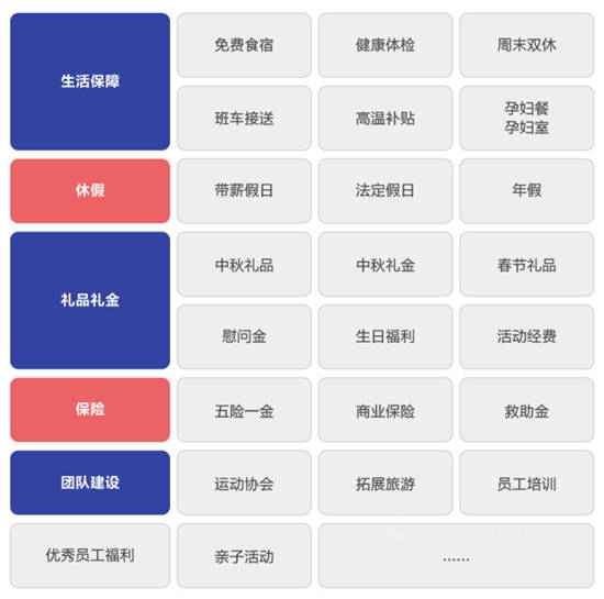 從(cong) 6000家企業(ye) 脫穎而出，嘉寶莉榮獲“傑出雇主”認證！