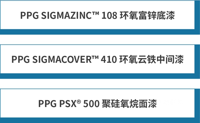 PPG全力守護亞(ya) 洲杯賽場——昆山足球場