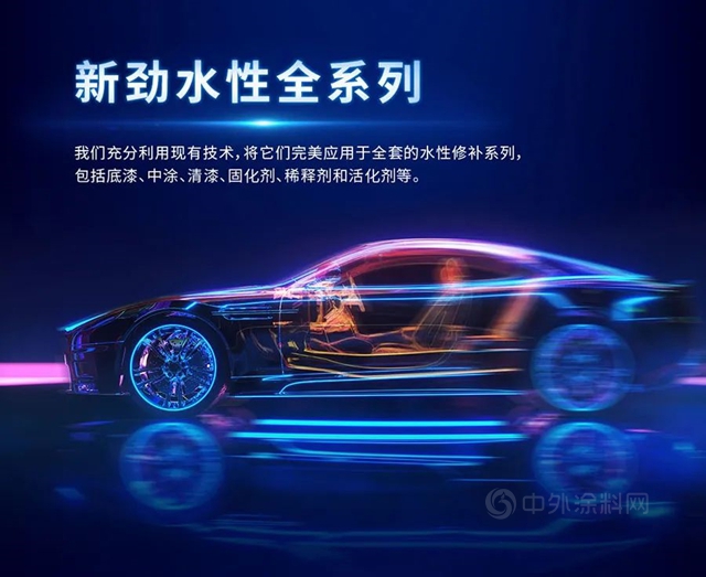 智己，亦是知己丨阿克蘇諾貝爾汽車修補漆攜手智己汽車共贏智能未來！