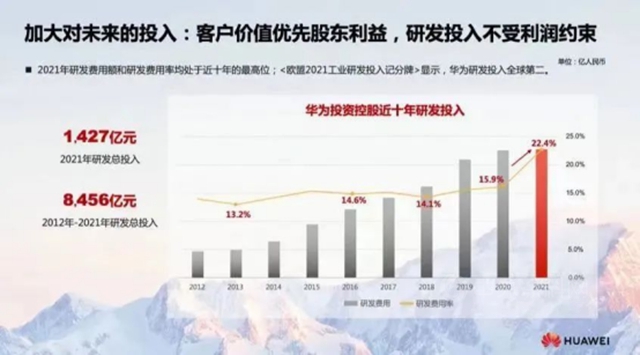 華為(wei) 、三棵樹、中塗協解題：塗料企業(ye) 怎樣才有未來？