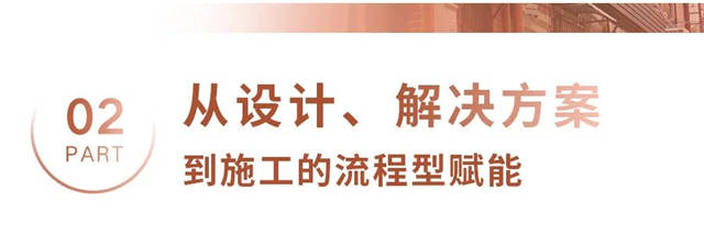 立邦城市更新舊房改造一站式塗裝解決(jue) 方案 煥活老舊小區生命力