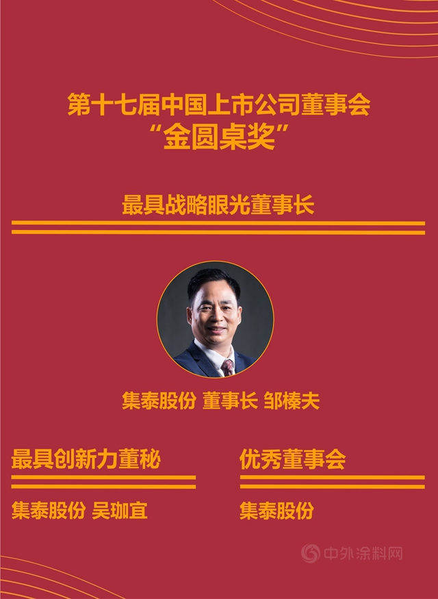 中國上市公司董事會(hui) “金圓桌獎”揭曉！集泰股份榮獲三項大獎