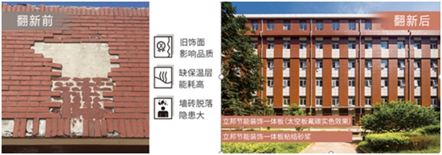 立邦城市更新舊房改造一站式塗裝解決(jue) 方案 煥活老舊小區生命力