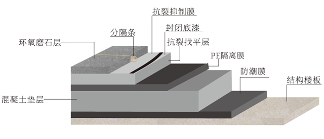 嘉磨石走進中國高等學府—西湖大學，為(wei) 教育興(xing) 國大道助力鋪路！