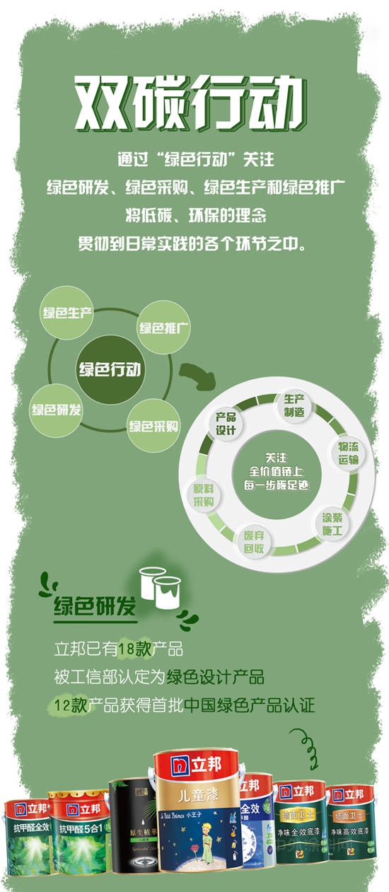 永續大地精“彩”，立邦中國發布2021企業(ye) 社會(hui) 責任報告