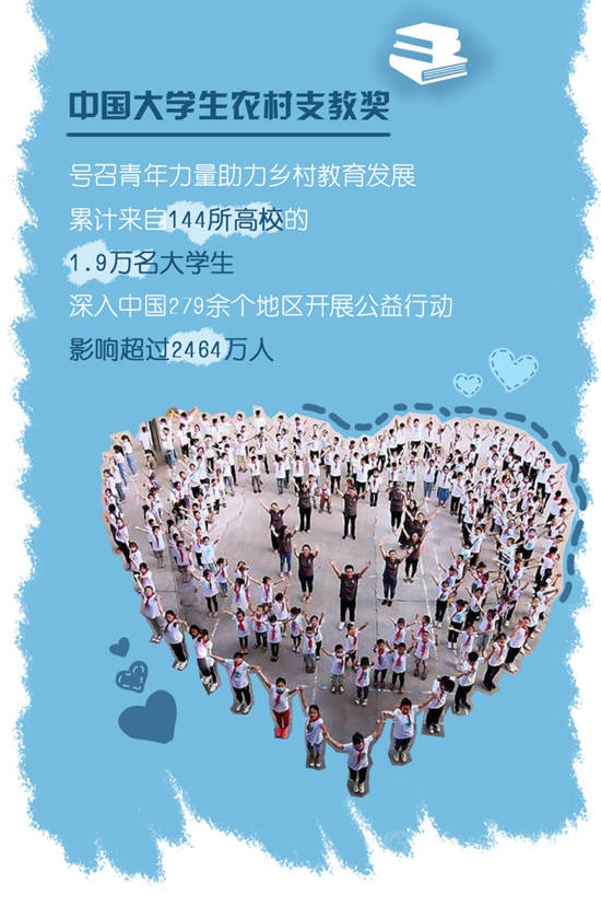 永續大地精“彩”，立邦中國發布2021企業(ye) 社會(hui) 責任報告
