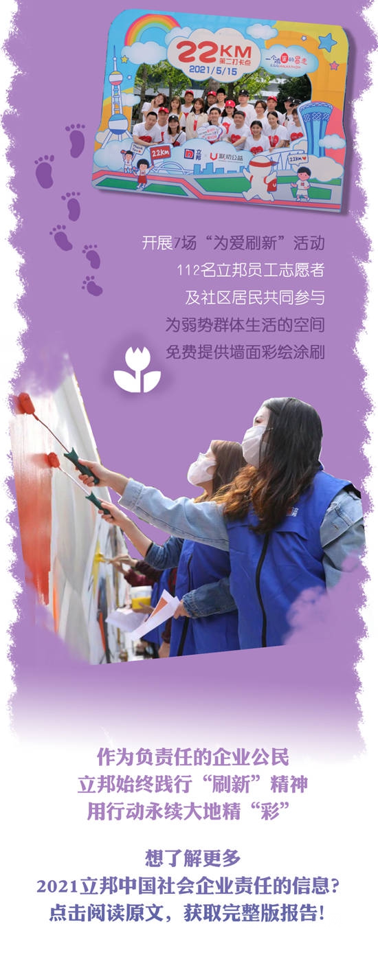 永續大地精“彩”，立邦中國發布2021企業(ye) 社會(hui) 責任報告